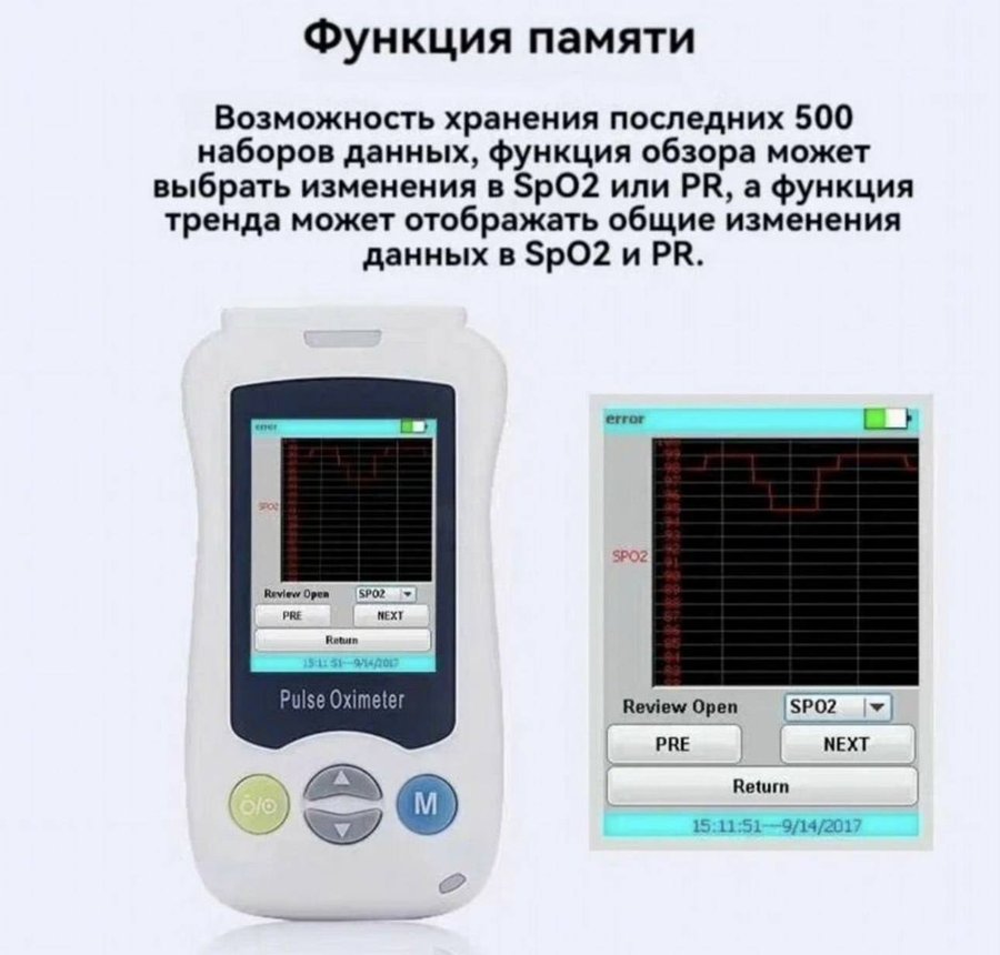 Медицинский мини- портативный пульсометр