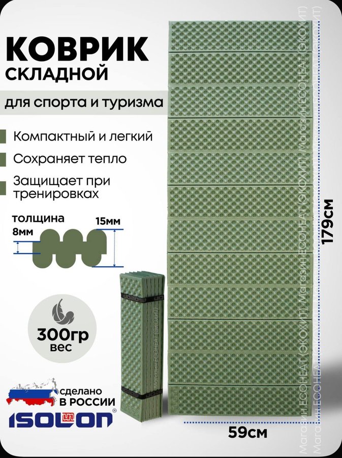 Коврик туристический складной