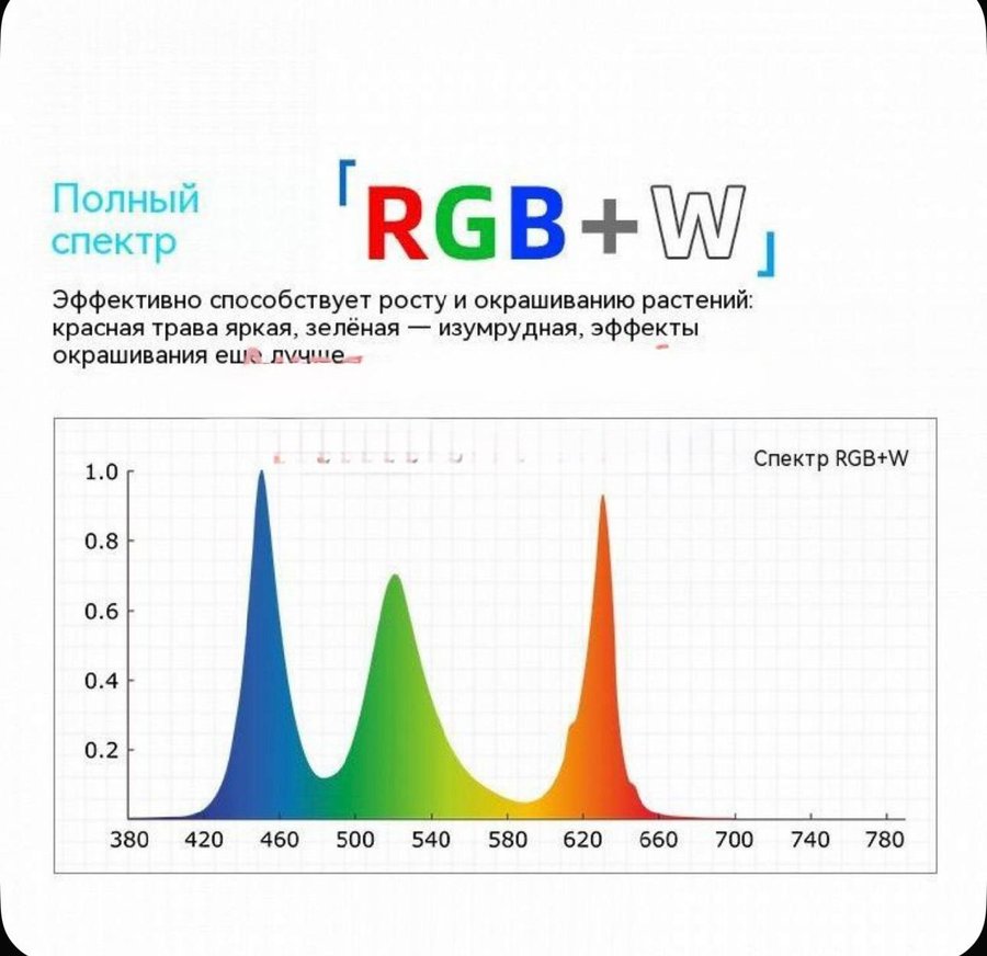 Аквариумная лампа WEEK AQUAV600SEK full spectrum