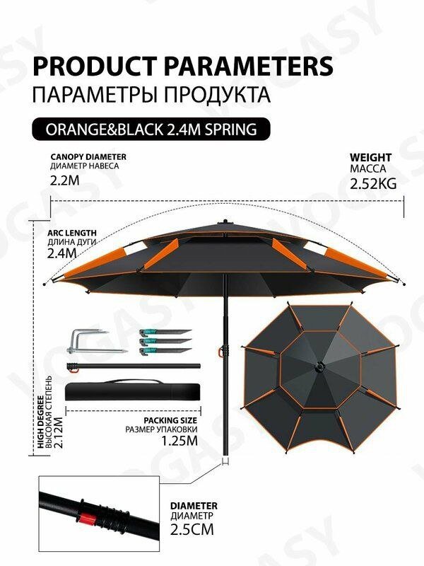 Пляжный зонт 2.2 м