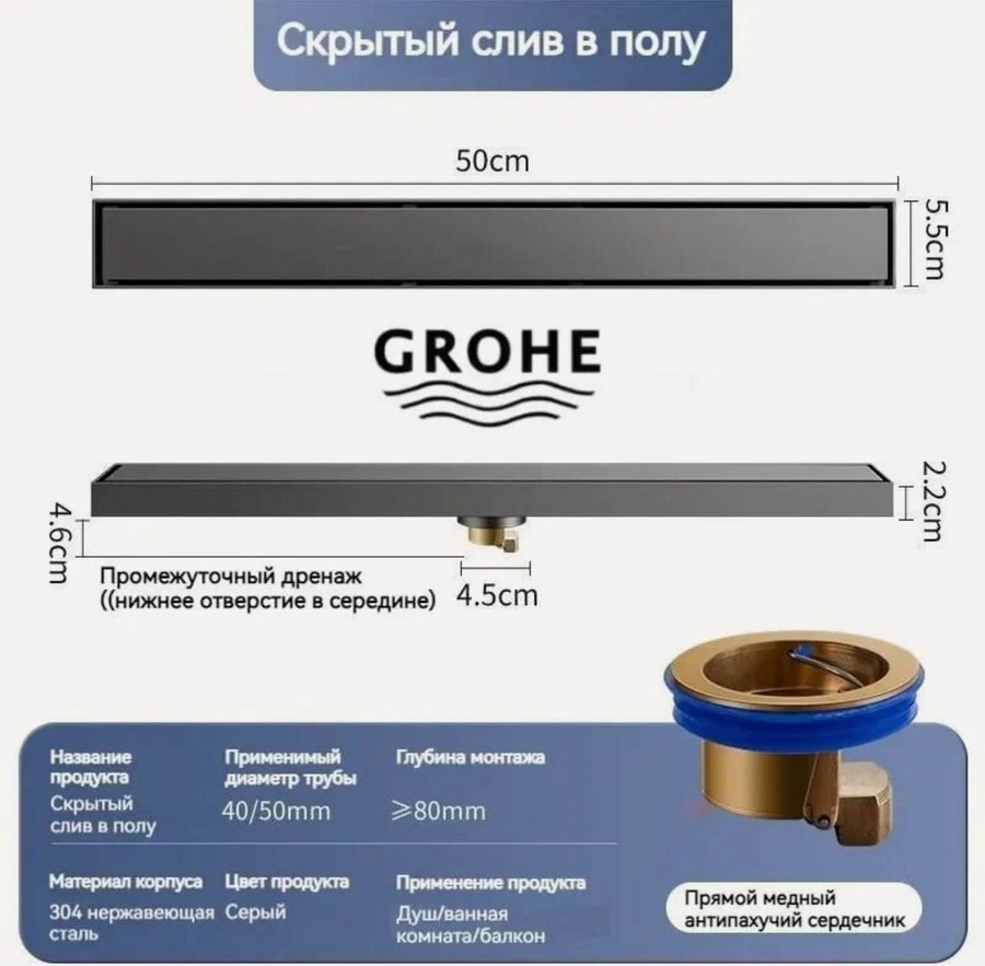 GROHE слив для душа и ванной комнаты